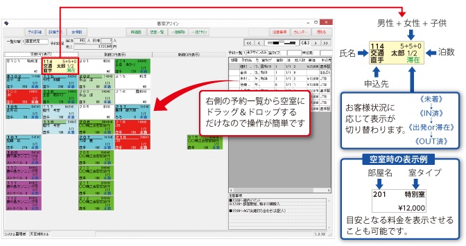 INCHARGE 7
